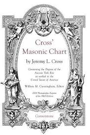 True Masonic Chart Or Hieroglyphic Monitor By Jeremy L Cross