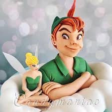 Pin On Disney S Peter Pan Cakes