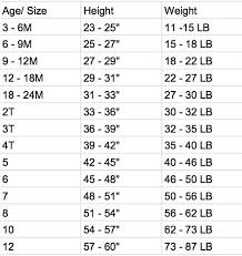 Size Charts Little Orange Fish