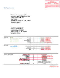 Ge Appliances Manualzz Com