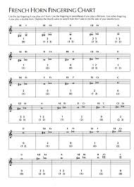 French Horn Fingering Chart French Horn Music Stuff