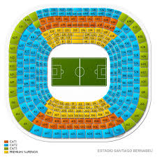 Villarreal At Real Madrid Sun May 17 2020