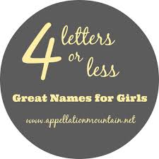 Our english girls names website all about helping people to discover the beauty of english girls names. A To Z Short Names For Girls Appellation Mountain