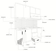 Desain kitchen set minimalis modern. 101 Hal Lemari Dapur Atau Kitchen Kabinet Kitchen Set Minimalis Lemari Pakaian Custom Hpl Duco Dan Laker Terbaik