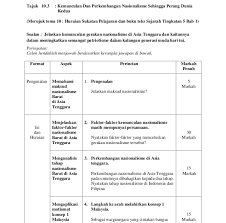 Reaksi penduduk terhadap malayan union. Contoh Soalan Kertas 3 Sejarah Tingkatan 4 Bab 1 1 Descargar