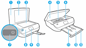 You can also decide on the software/drivers for the device you are using such as windows xp/vista/7/ / 8/8.1/ / 10. Printer Specifications For Hp Deskjet 4530 4670 Envy 4510 4520 Officejet 4650 Printers Hp Customer Support