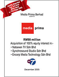 Natseven tv sdn bhd, music venue. Astramina Crendentials Archive