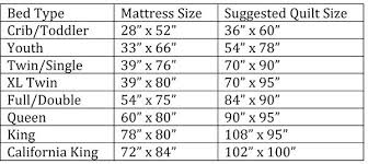 california king quilt measurements golfcours info