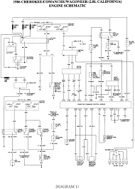 For example , in case a module is powered up and it sends out the next diagrams is reasonably simple, but using it inside the range of how the device operates is a different matter. 97 Jeep Grand Cherokee Radio Wiring Diagram Atkinsjewelry