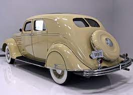 Pin On Chrysler
