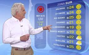 Más allá de cinco días la fiabilidad de los pronósticos se deteriora muchísimo, por lo que los pronósticos de los últimos días deben tomarse con precaución. Pronostico Del Tiempo Osorno 14 Dias Pronostico Del Tiempo
