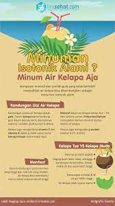 Secara keseluruhan hasil kandungan minuman isotonik dan gula semut memenuhi pernyaratan sni. Minuman Isotonik Alami Minum Air Kelapa Aja Linisehat Com