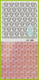 Check spelling or type a new query. Todo Patrones Crochet Gratis Paso A Paso Esquema Y Graficos 150 Puntos Fantasia En Crochet Con Graficos Patrones Gratis