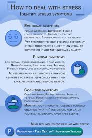 Stress Symptoms In 2020 Stress Symptoms How To Relieve Stress Dealing With Stress