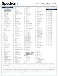 Time Warner Channel Lineup Pga West Fairwayspga West Fairways