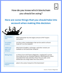 You may be asked to verify that it is your account by digitally signing in. Creating An Nft From Start To Finish Here S What You Need To Know Finance Magnates