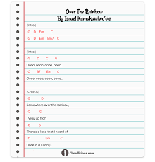 Check spelling or type a new query. Chord Hadirnya Dirimu Cara Golden