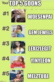 lemme see yall top 5 goons⬇️ : rPlaqueboymax