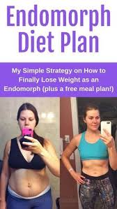 Pin On Health And Beauty