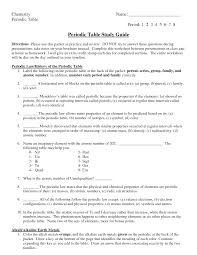 On this page you can read or download periodic trends webquest answer key in pdf format. Chemistry Periodic Table Activity Answer Key Periodic Table Graphing Lab