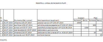 Registru incasari si plati pfa. Claudia VÄƒsii Expert Contabil Inicio Facebook