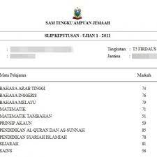 It seems that saps ibu bapa team. Saps Semakan Ibu Bapa 2017 Sekolah Menengah