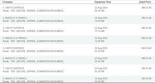 Harga bilik termasuk sarapan ke? Cara Ke Cameron Highlands Dengan Bas Dari Kuala Lumpur Nothing To Somethings