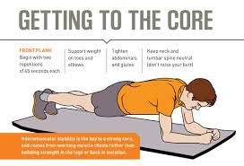 core strength for cyclists velonews