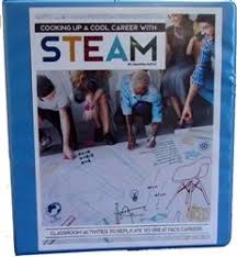 Family And Consumer Science Education Teaching Facs Facs Education Family And Consumer Science Careers In 2020 Family And Consumer Science Education And Literacy Science Education