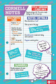Cornell Notes Poster Study Skills School Study Tips Cornell Notes