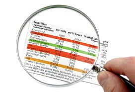 The gi index measures the impact that different foods have on your blood sugar. Carb Counting What Is Carb Counting How To Count Carbs