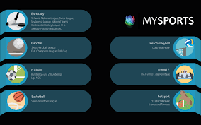 Find upcoming matches, follow all of the current season's mysports league 2020/2021 schedule. Mysports Pro Bietet Dir Das Volle Sporterlebnis Upc On