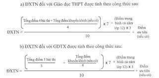 Kết quả xét công nhận tốt nghiệp thpt bao gồm: Ä'iá»ƒm Má»›i Trong Cach Tinh Ä'iá»ƒm Tá»'t Nghiá»‡p Thpt Quá»'c Gia 2019