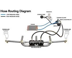 2012 toyota tundra power steering problem symptoms.pdf. 2 7l 3 4l Tacoma Full Hydraulic Steering Kit