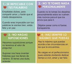 Descarga nuestra los 4 acuerdos pdf completo gratis libros electrónicos gratis y aprende más sobre los 4 acuerdos pdf completo gratis. Esto Resume Un Gran Libro Los Cuatro Acuerdos De Don Miguel Ruiz Recomendado Completamente Connect Sabiduria Tolteca Libro Los 4 Acuerdos Acuerdos Toltecas
