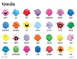 Feelings Chart For Kids Worksheets Teaching Resources Tpt