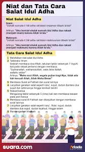 Oleh kh dr miftahul huda ma, sekretaris komisi fatwa mui. Perbedaan Salat Idul Adha Dengan Salat Idul Fitri