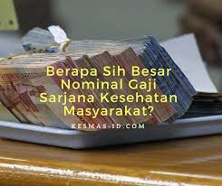 Sebagai gambaran, saya kerja di bisa jadi bukan kalian yang kurang pintar, melainkan persaingannya yang tidak sehat. Berapa Gaji Sarjana Kesehatan Masyarakat Putri A M S Km
