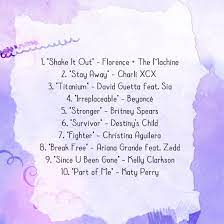 This song is an inspirational and deeply emotional song that urges you to move past whatever is holding you back. 10 Powerful Breakup Anthems To Help You Get Over Your Ex