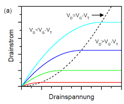 This compound is also known as cadmium chloride. Http Tuprints Ulb Tu Darmstadt De 3496 1 Dissertationcgawrisch Pdf