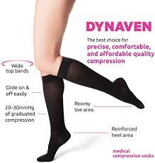 Amazon Com Sigvaris Women S Dynaven Closed Toe Calf High Socks 20 30mmhg Health Personal Care