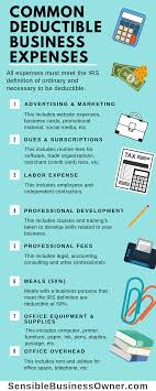 Common Deductible Business Expenses Business Expense Bookkeeping Business Small Business Bookkeeping