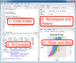 Rstudio Coding Primer Math