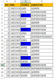 Secara default, setiap baris dan kolom dari buku kerja yang baru, tinggi dan lebarnya diatur sama. Belajar Excel Mewarnai Cell Excel Dengan Shortcut Rian Ardana