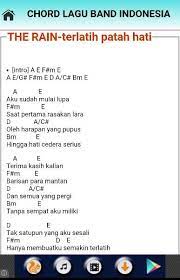 Not Angka Piano Lagu Cinta Beda Agama