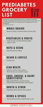 Prediabetes can be a worrying diagnosis, but managing the diet can help prevent it from turning into diabetes. Pin By Paula Allen On Healthy Food Prediabetic Diet Diabetic Diet Recipes Diabetes Diet Plan