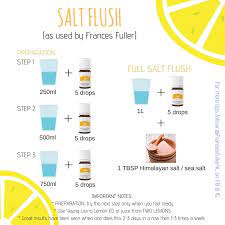 Keep reading this article for more on salt water flush, why you should do it, and how to do it. Salt Flush Cleansing Fuller Life Wellness