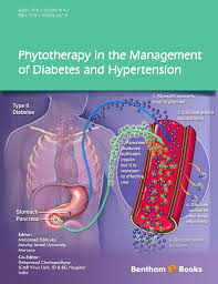 Check spelling or type a new query. Pdf Phytotherapy Of Hypertension And Diabetes Mellitus
