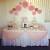 Boy Baby Shower Table Decoration Ideas
