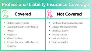 Premiums will vary from one business or practice to another. How Much Does Professional Liability Insurance Cost Commercial Insurance
